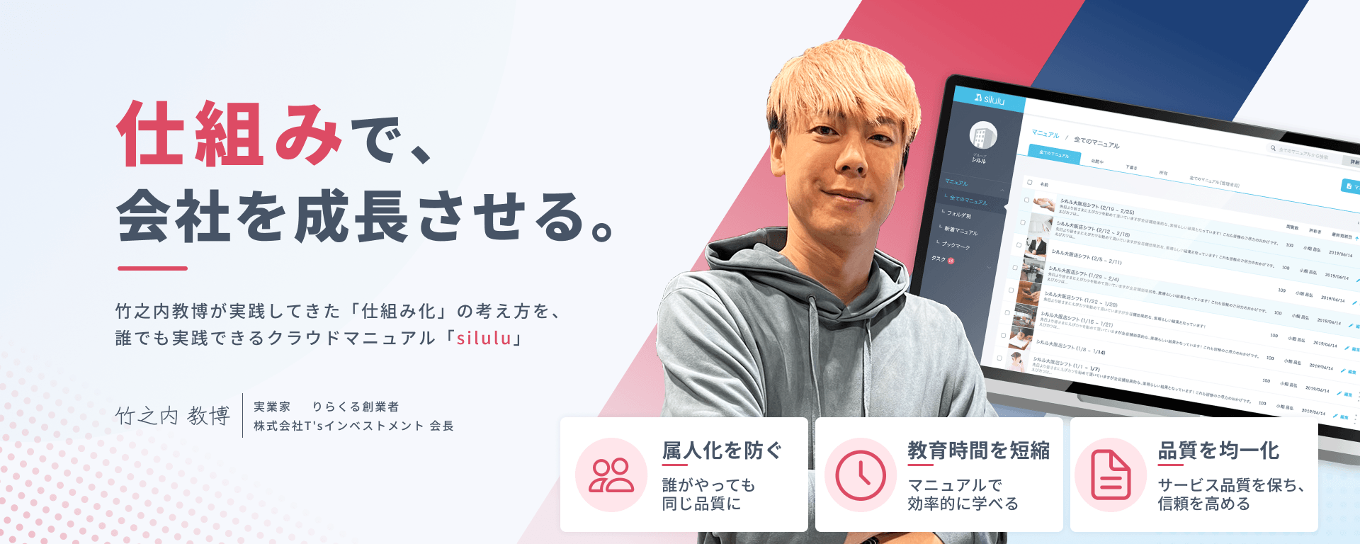 仕組みで会社を成長させる。竹之内教博が実践してきた「仕組み化」の考え方を、誰でも実践できるクラウドマニュアル「silulu」