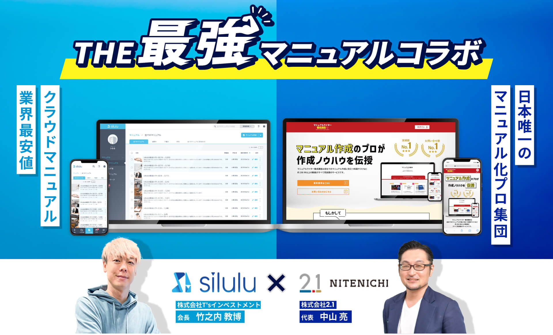 クラウドマニュアル業界最安値のsiluluと日本唯一のマニュアル化プロ集団NITENICHIの最強マニュアルコラボ!